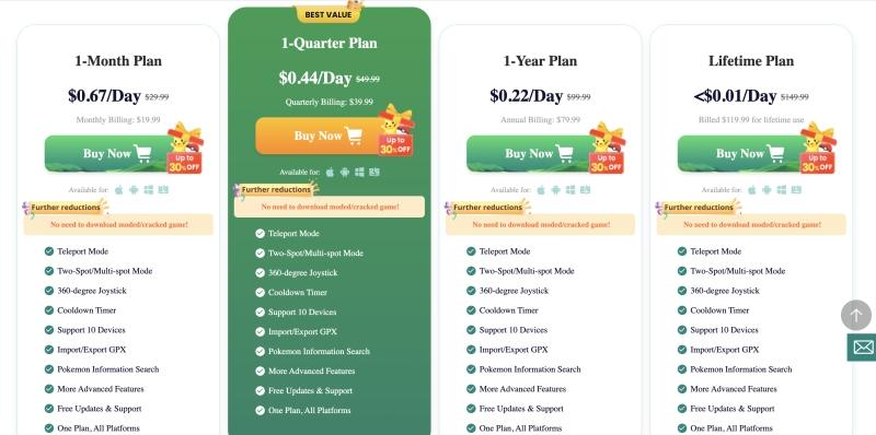 LocaChange pricing LocaChange pricing