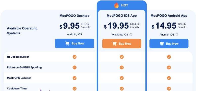 MocPOGO pricing MocPOGO pricing